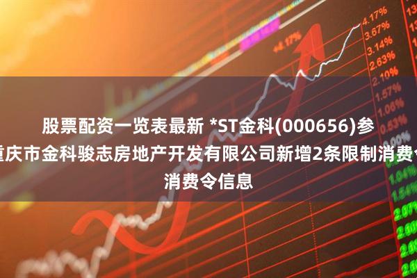 股票配资一览表最新 *ST金科(000656)参股的重庆市金科骏志房地产开发有限公司新增2条限制消费令信息